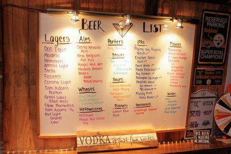 The Beer List